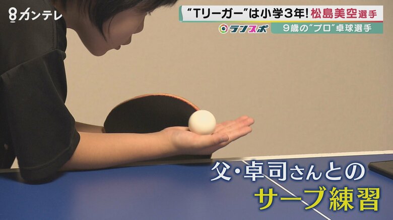 毎朝の日課