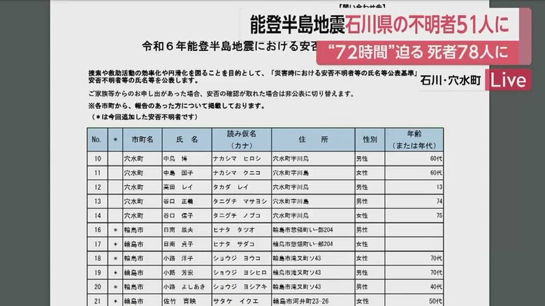 石川県が公開した安否不明者リスト