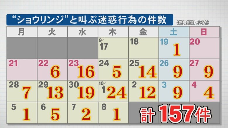 ニュースONE