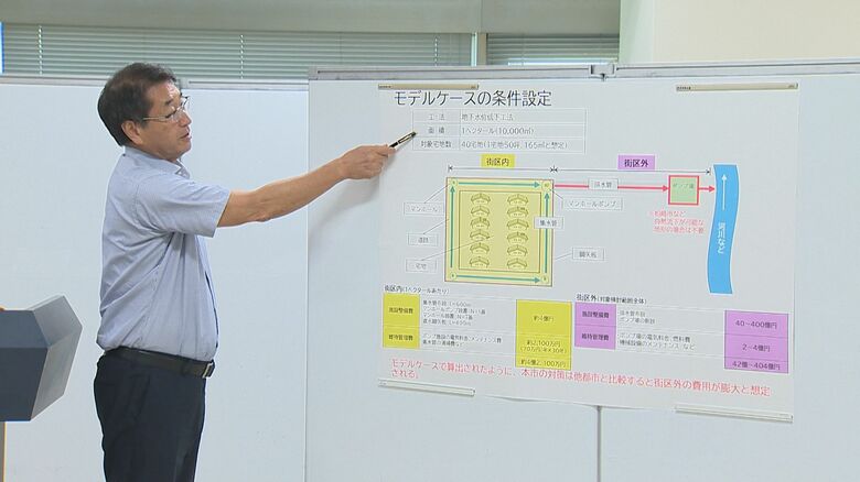 新たな方針を打ち出した中原新潟市長