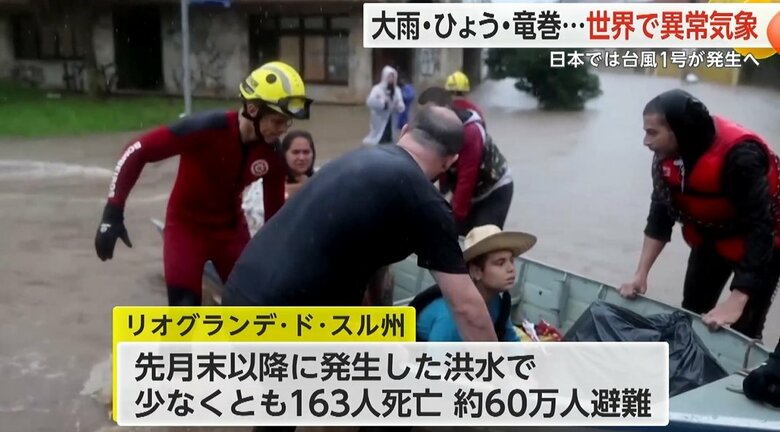 ブラジル最南端の州では、4月末以降に発生した洪水で少なくとも163人が死亡、約60万人が避難した