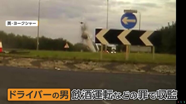 （North Yorkshire Police）