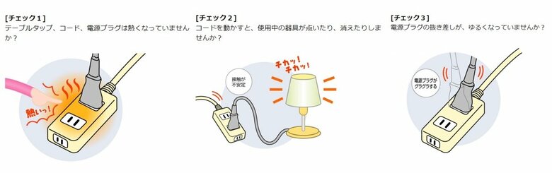 日本配線システム工業会 公式サイトより引用