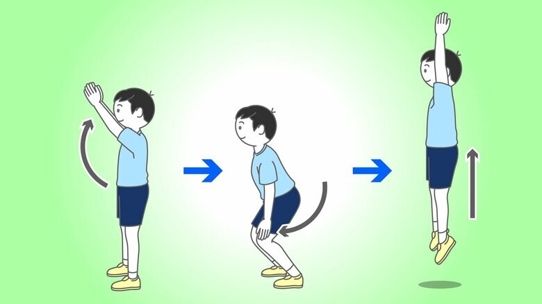 腕の後ろ回しジャンプ