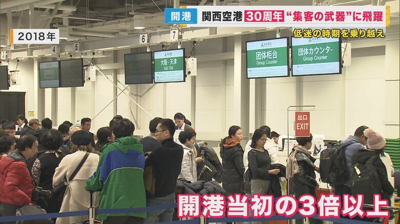 インバウンド客が追い風に