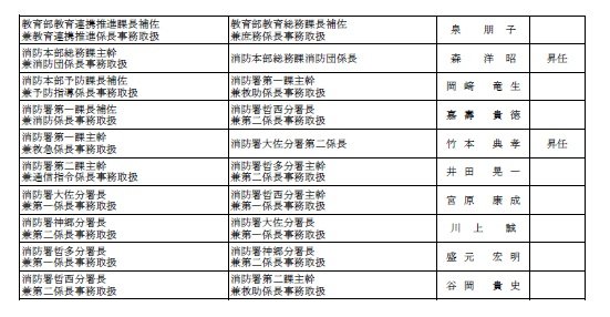 課長補佐級