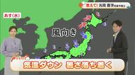 【光岡気象予報士のお天気解説】岡山・香川は「気温ダウン　暑さ落ち着く」気になるＧＷのお天気は？