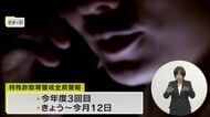 危機的な状況に注意呼びかけ　県など協議会が「特殊詐欺等警戒全県警報」発令　２５年度で３回目【香川】