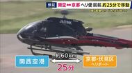 関空－京都を結ぶ「1席2万円」相乗り型のヘリ定期便が就航　「ヘリ・電車・車」で検証するとヘリは圧倒的な速さ「30分」で到着