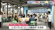 前代未聞…ファイターズ新球場に「ビール醸造所」誕生へ　青空の下でプレー観戦しながら乾杯【北海道発】