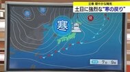 3月並みの暖かさから一転…週末は“強烈な寒の戻り”に警戒　警報級の大雪の恐れ　低温や雪崩に注意