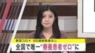 岩手県 全国で唯一 ”療養患者ゼロ”に 新型コロナ 9日連続発表なし