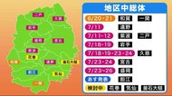 盛岡地区大会 開催決まる 中総体 県内9地区で実施【岩手県】