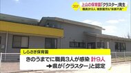 山形県上山市の保育園でクラスター 職員計9人が新型コロナ感染