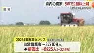 コメどころなのに…農業の担い手が5年間で2割以上減少・平均年齢67.5歳　農家の高齢化深刻　山形