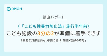 「こども性暴力防止法」施行半年前、こども施設の3分の2が準備に着手できず～8割超が対応意向も、準備の壁は「知識・理解の不足」～｜コドモン実態調査