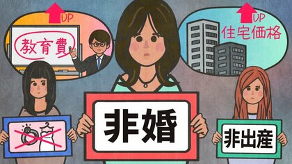 国家消滅の危機…韓国・世界最下位の出生率は「弱者への不寛容」背景か　韓国女性が「非婚」「非出産」選ぶ深いワケ