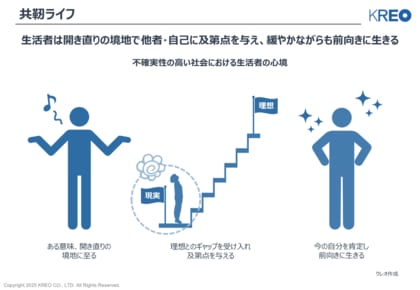 【2026年の生活者動向】不確実性の高い社会に適応するために 2026年の生活者の潮流を捉える