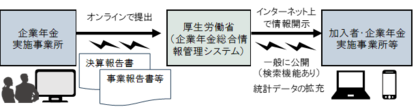 【新刊発行】人事・年金の今が分かる「三菱UFJトータルリワードレポート（旧三菱UFJ年金情報）12月号」発刊