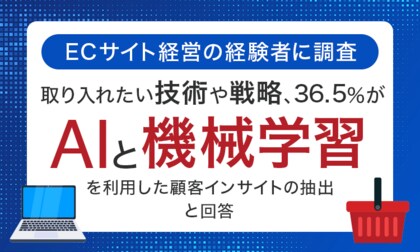 【ECサイト経営の経験者に調査】取り入れたい技術や戦略、36.5%が「AIと機械学習を利用した顧客インサイトの抽出」と回答