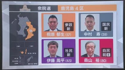 鹿児島4区（霧島・大隅・種子島・屋久島）　候補者4人の争点と第一声