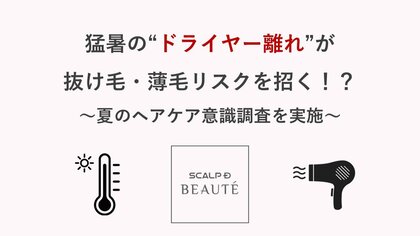 ~夏のヘアケアに関する意識調査を実施~「暑くてドライヤーを使わない」更年期のホットフラッシュも影響 猛暑の“ドライヤー離れ”が抜け毛・薄毛のリスクを招く!?