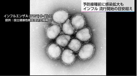 「なぜ今インフルエンザが流行？」夏休み明け学級閉鎖も　予防接種時期を前に大流行の懸念　「ただの夏かぜだろう」との油断は禁物