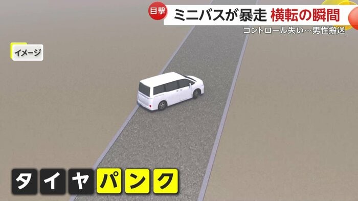ミニバスがコントロールを失った瞬間（再現CG）
