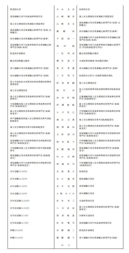 国土交通省四国運輸局 4月1日付け人事異動(2)