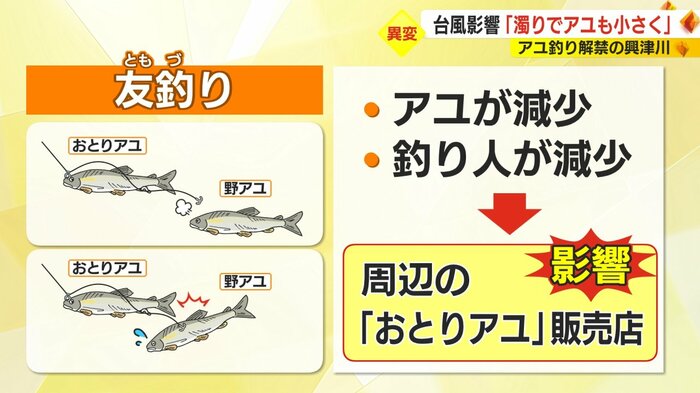 周辺店舗に影響も