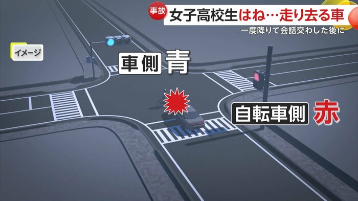 事故当時の状況(イメージ)