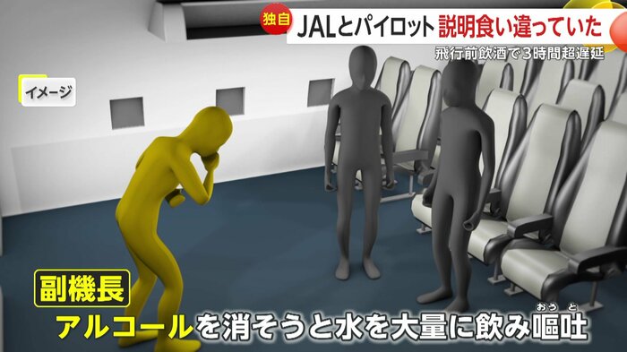 副機長はアルコールを消そうと水を大量に飲んで搭乗後嘔吐