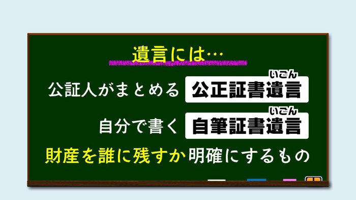 テレビ大分