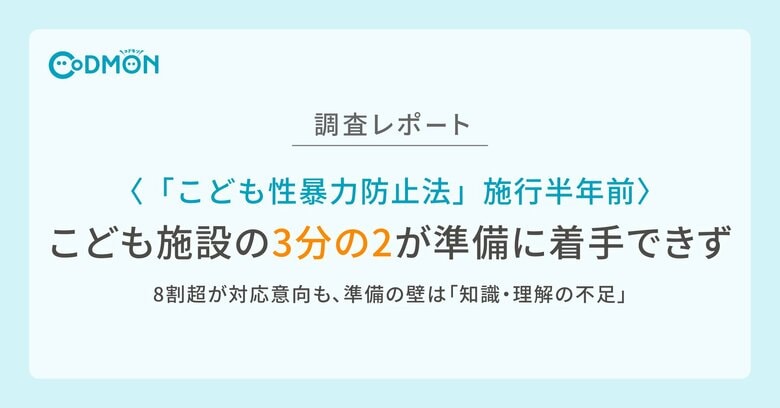 「こども性暴力防止法」施行半年前、こども施設の3分の2が準備に着手できず～8割超が対応意向も、準備の壁は「知識・理解の不足」～｜コドモン実態調査