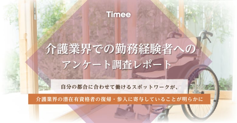 タイミー、介護業界での勤務経験者へのアンケート調査結果を公開
