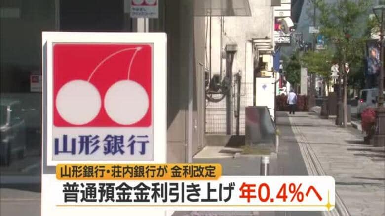 山形銀行・荘内銀行が普通預金の金利引き上げ0.3→0.4％　貸出金利も引き上げ　山形｜FNNプライムオンライン