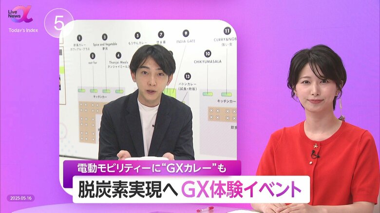 脱炭素を遊んで学ぶ！電動モビリティー・“GXカレー”など体験できる「TOKYO GX ACTION」　今後GX人材を増やすには？｜FNNプライムオンライン