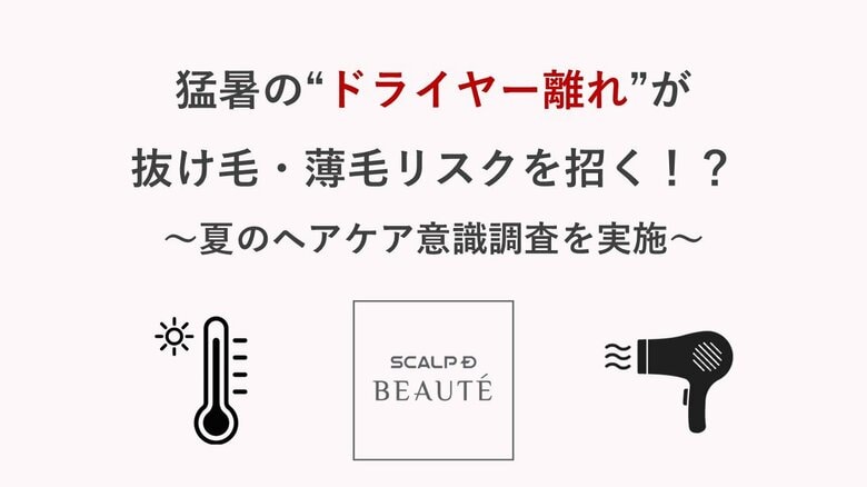 ～夏のヘアケアに関する意識調査を実施～「暑くてドライヤーを使わない」更年期のホットフラッシュも影響 猛暑の“ドライヤー離れ”が抜け毛・薄毛のリスクを招く！？