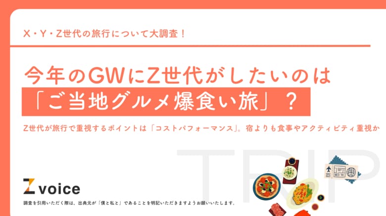 今年のGWにZ世代がしたいのは「ご当地グルメ爆食い旅」?旅行に関する実態調査を実施!