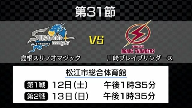 【Bリーグ終盤戦】島根スサノオマジック対川崎ブレイブサンダース　ブーストポイント解説｜FNNプライムオンライン