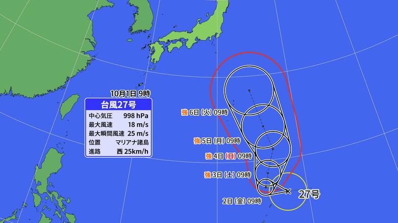 台風２７号が発生　１０月までに２７号発生は１３年ぶり　本州の東海上を北上か｜FNNプライムオンライン