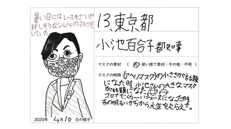 47都道府県の チジノマスク を調べてみた 小4女児の自由研究が圧巻のクオリティ