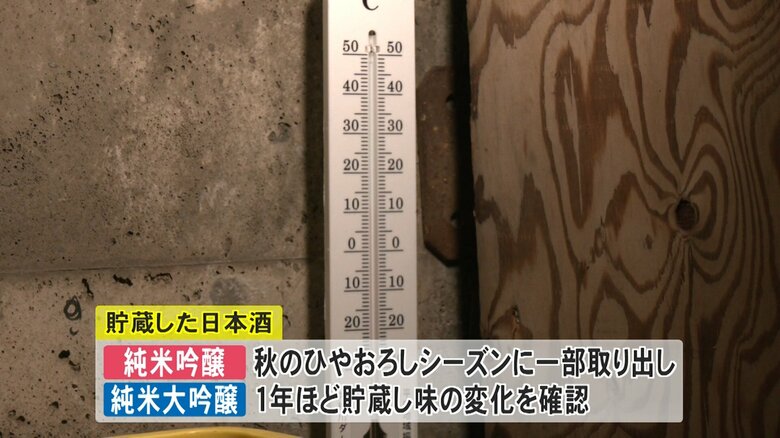 監査廊の温度は1年通じて10度前後