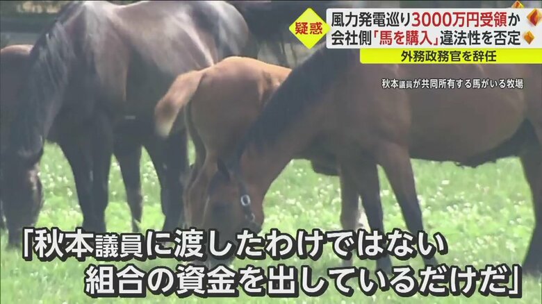 「組合の資金を出しているだけだ」と違法性否定