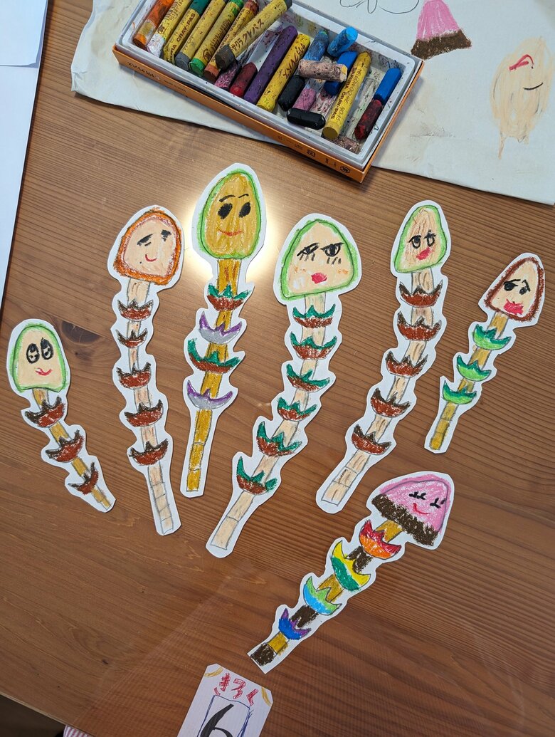 提供：トリッシュさん