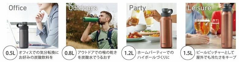 いろいろな場面に合わせたサイズ展開