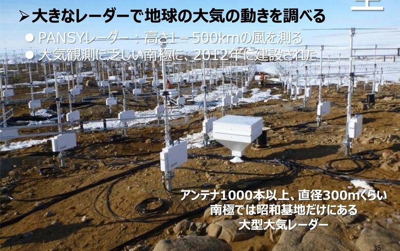 PANSY（国立極地研究所提供）