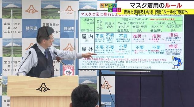 静岡県の着用指針を説明する川勝知事（2022年5月）