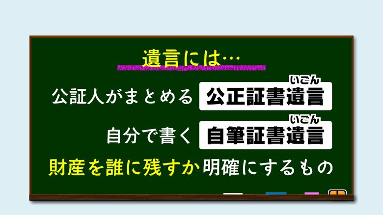 テレビ大分