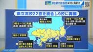 【全掲載】再編される高校　県立高校２２校が９校に　県教委の再編計画に異を唱える自治体も　広島